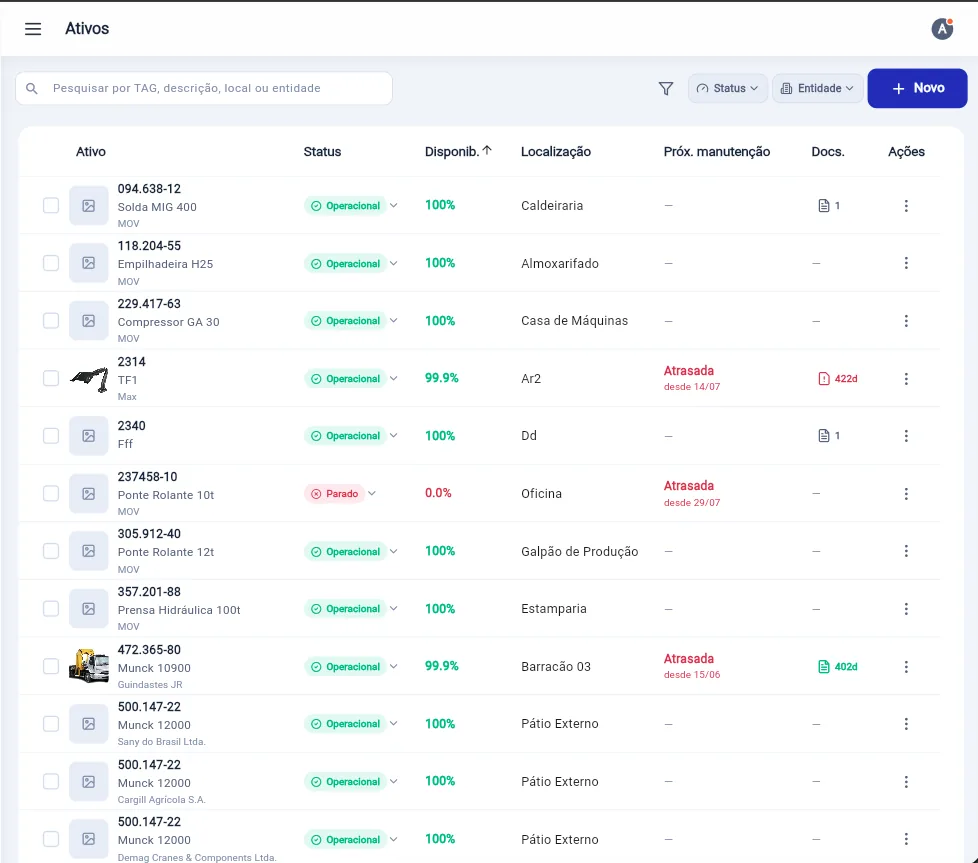 Tela real de ativos do Andonize, com status, disponibilidade, localização, próxima manutenção e documentos