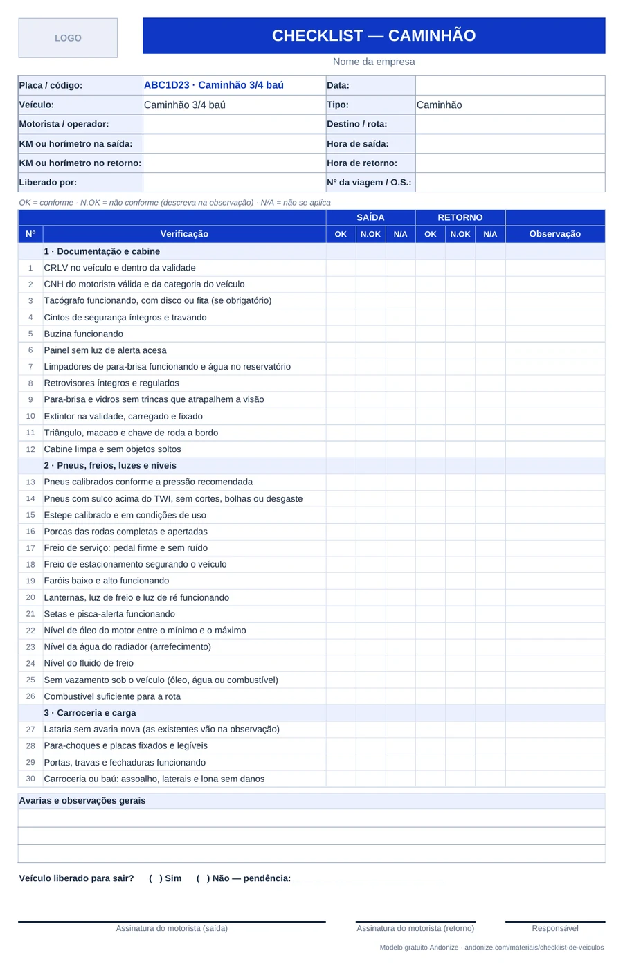 Folha do checklist de caminhão em A4: logo e título no alto, identificação com placa, veículo, tipo, motorista, km e horários de saída e retorno, trinta itens em três blocos com as colunas OK, N.OK e N/A para a saída e para o retorno, campo de avarias, liberação e assinaturas