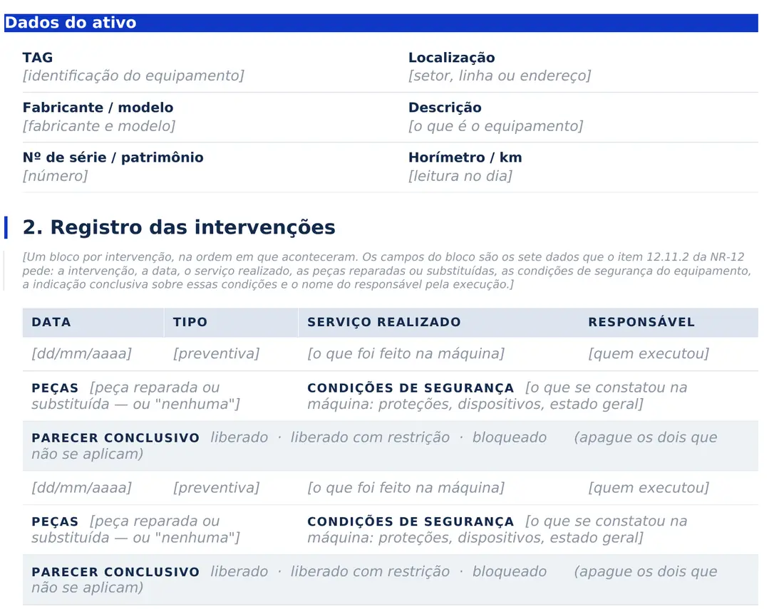 A ficha em branco: o quadro de dados do ativo com TAG, localização, fabricante e modelo, descrição, número de série e horímetro, seguido da seção Registro das intervenções com dois blocos vazios, cada um com data, tipo, serviço realizado, responsável, peças, condições de segurança e a linha destacada de parecer conclusivo com liberado, liberado com restrição e bloqueado