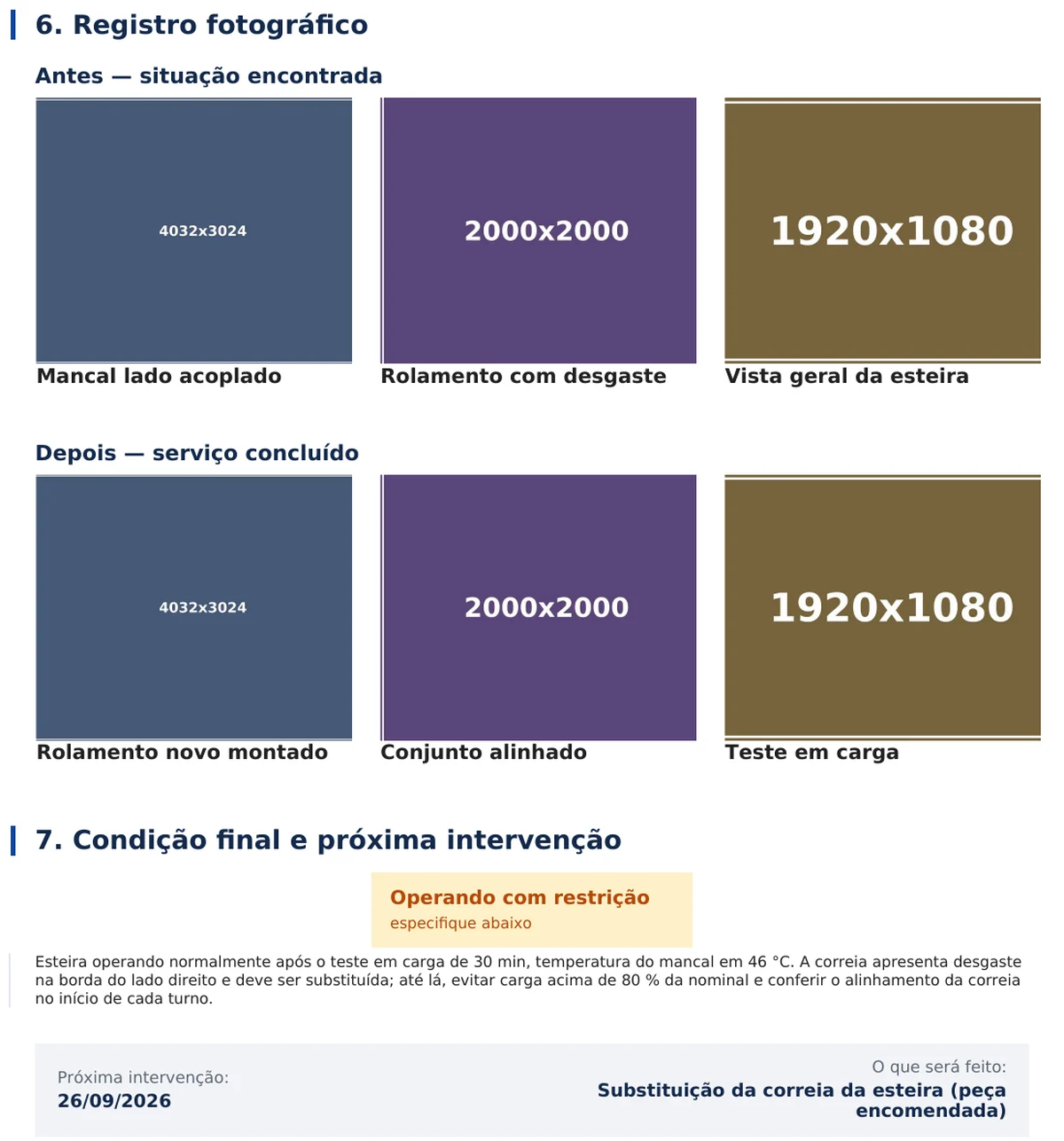 Seção de registro fotográfico do exemplo com dois blocos de três fotos, Antes — situação encontrada e Depois — serviço concluído, cada foto na sua célula com legenda, seguida da condição final com o cartão OPERANDO COM RESTRIÇÃO em destaque, o texto do que ficou e a próxima intervenção em 26/09/2026 para a substituição da correia