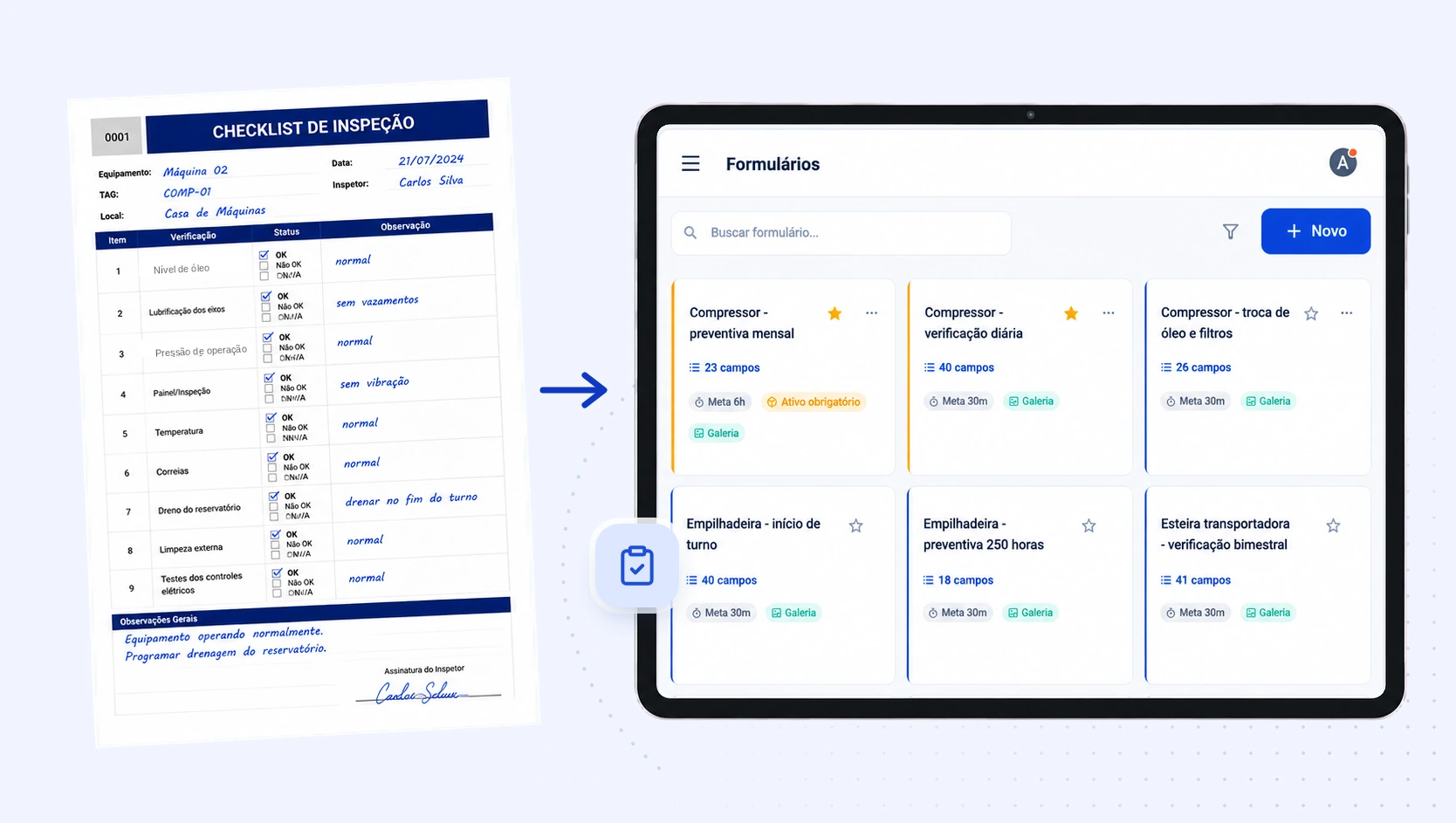 À esquerda, um checklist de inspeção impresso, com o equipamento preenchido à mão; à direita, num tablet, a tela de formulários do Andonize com seis checklists específicos por rotina, cada um com sua contagem de campos