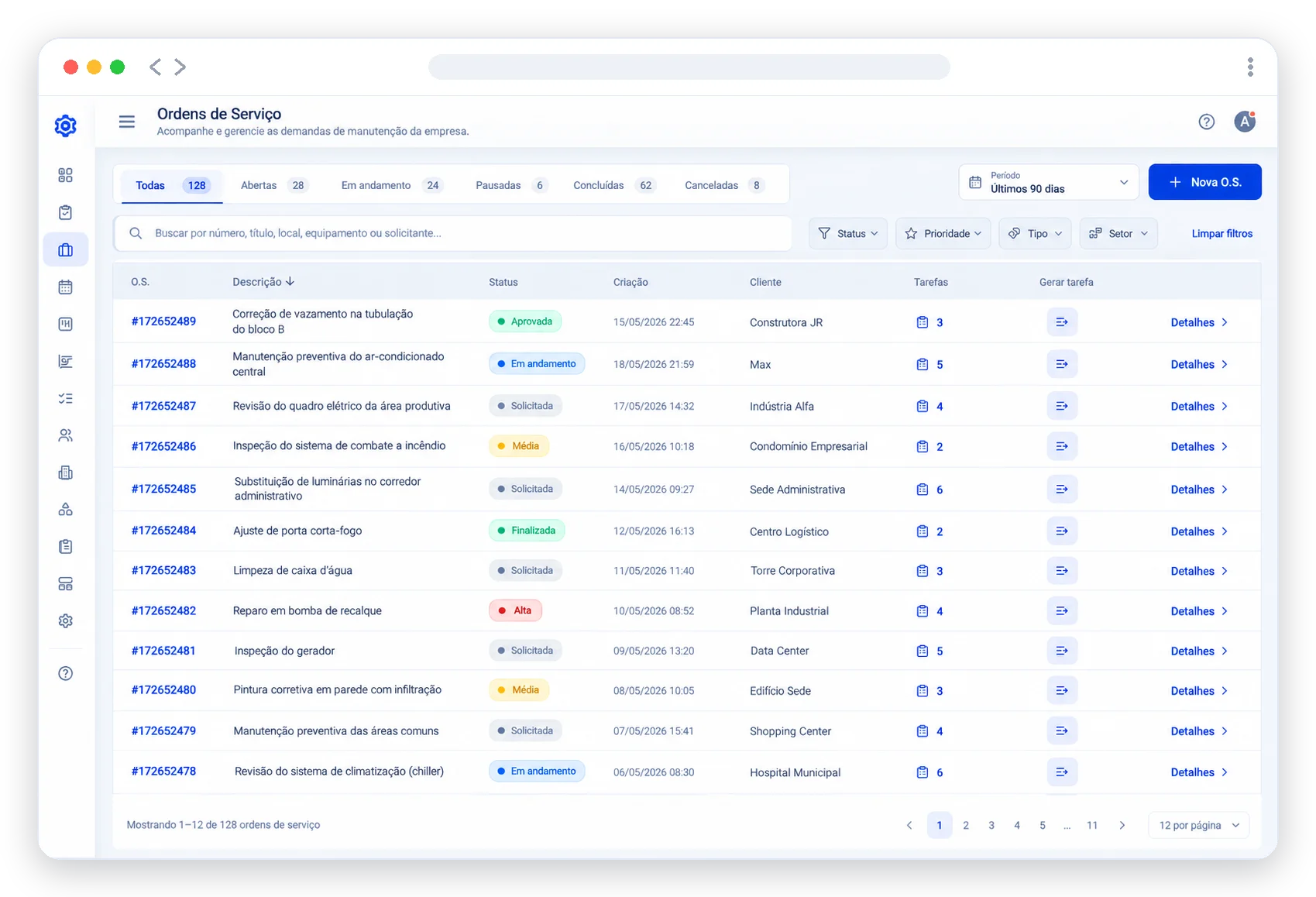 Lista de ordens de serviço no Andonize, com abas por situação (abertas, em andamento, pausadas, concluídas, canceladas), busca, filtros de status, prioridade, tipo e setor, e uma linha por O.S. com número, descrição, status, data de criação, cliente e quantidade de tarefas